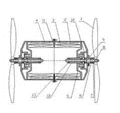 Multipurpose integrated turbine generator/motor