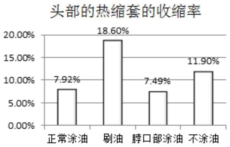 Battery packaging method