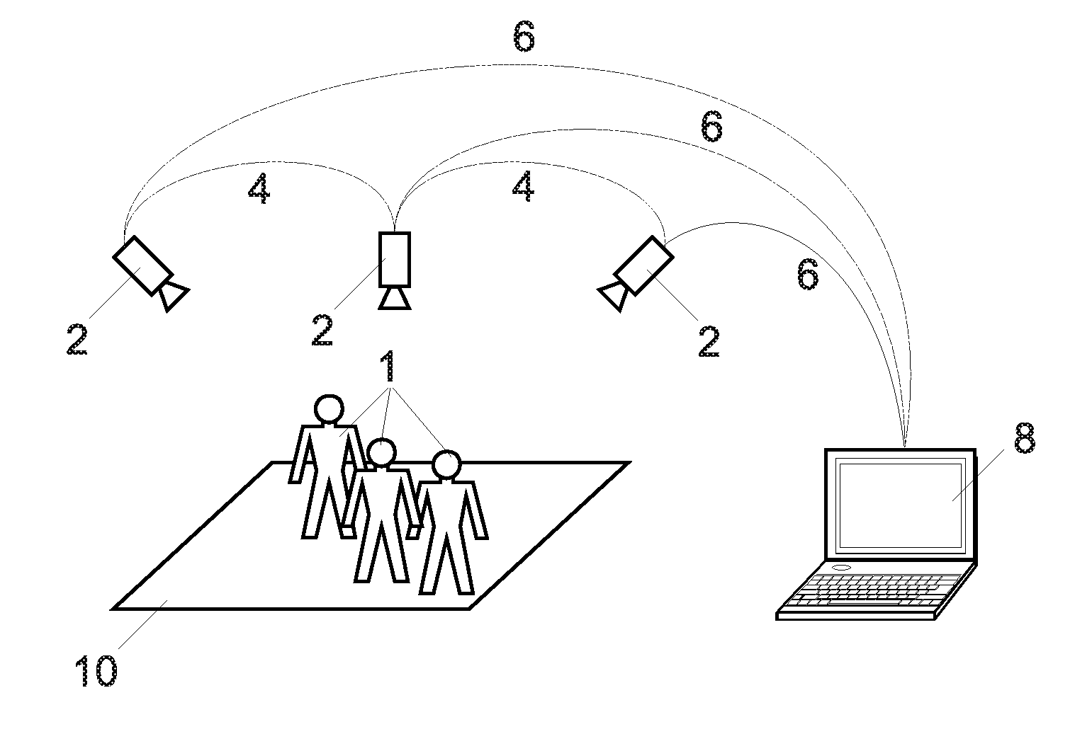 Method and system for automatic objects localization