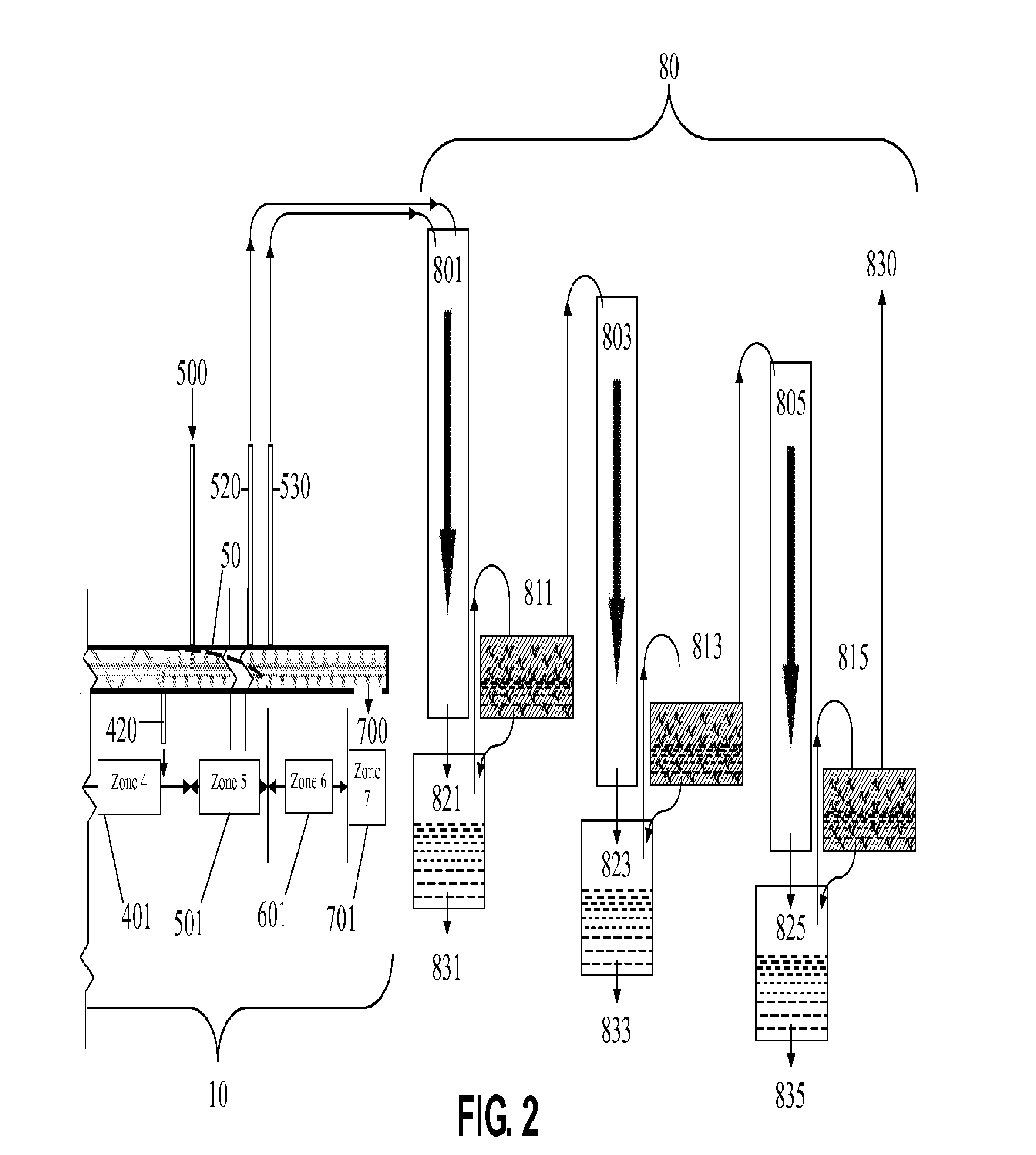 Zone-delineated pyrolysis apparatus for conversion of polymer waste