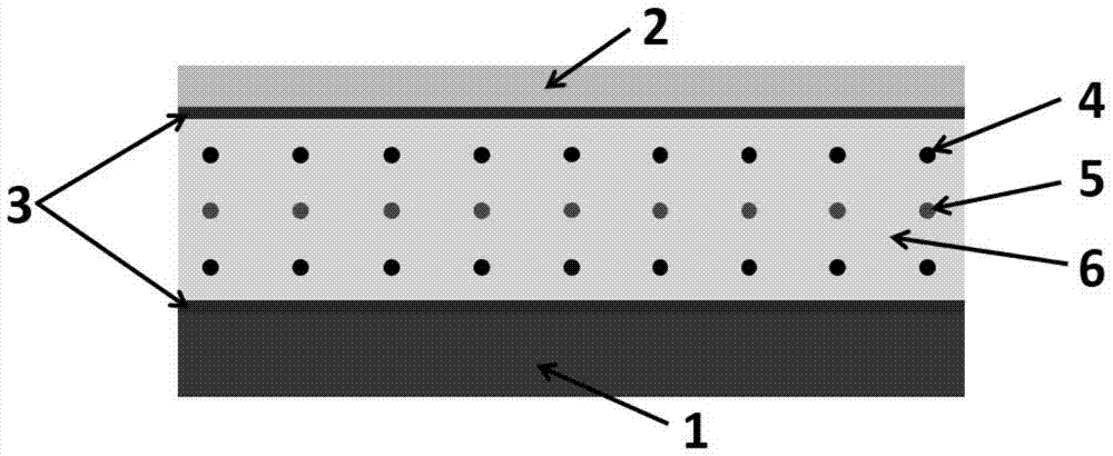 Composite brazing filler metal system for self-adaptive sealing of intermediate temperature solid oxide fuel cells and brazing method thereof