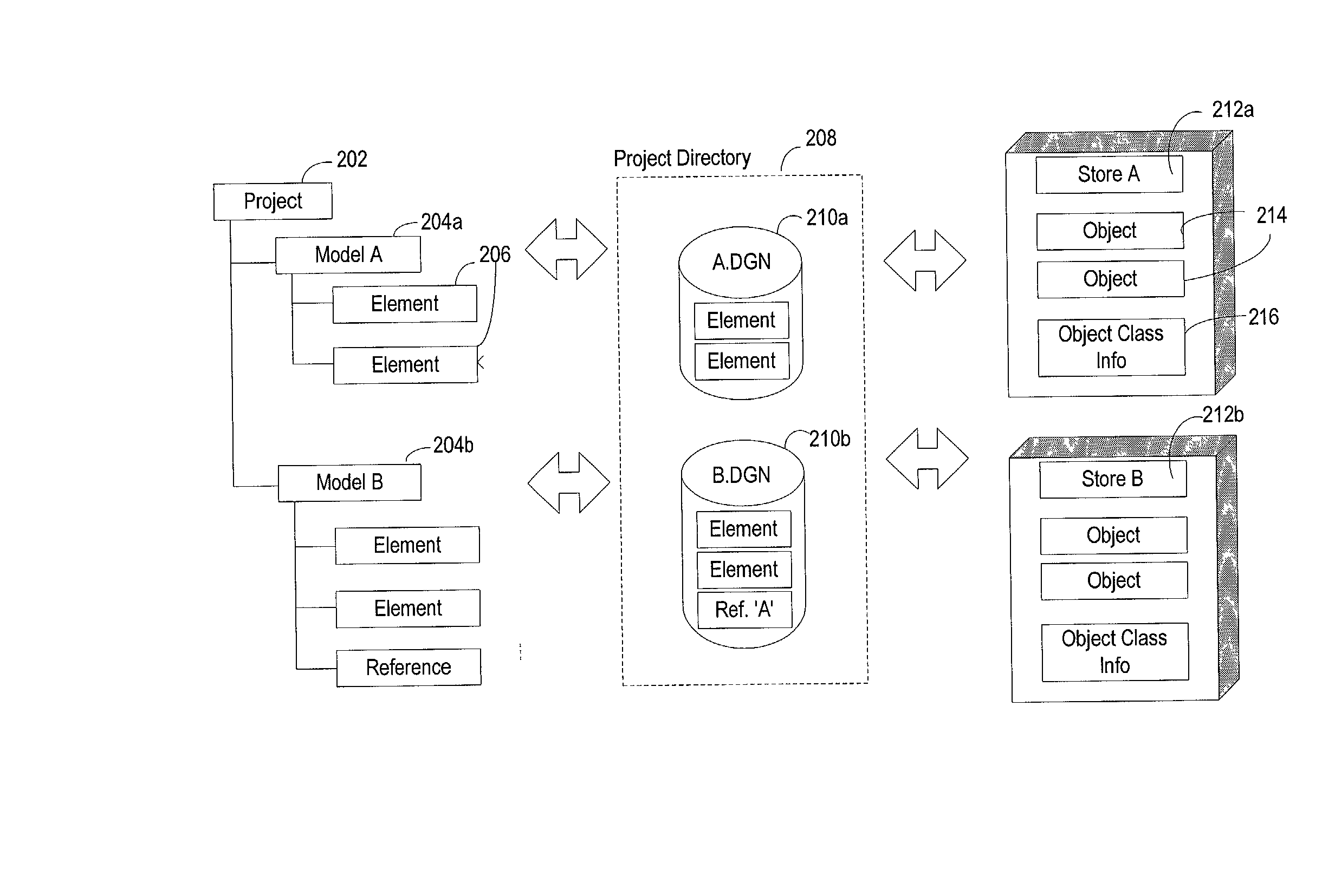 System, method and computer program product for collaborative engineering using component and file oriented tools