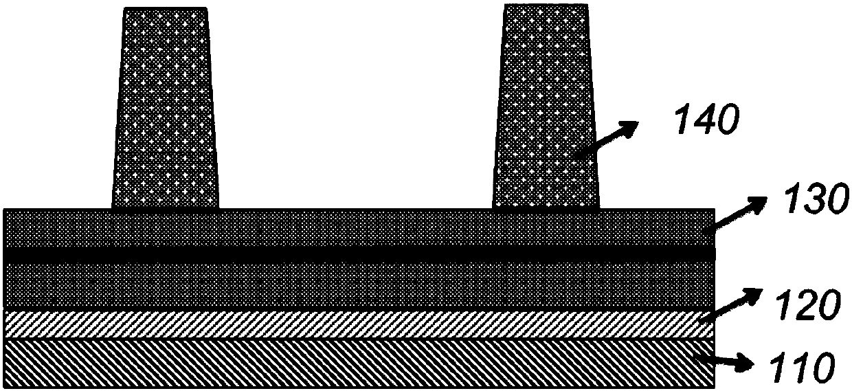 Method for preparing magnetic tunnel junction array