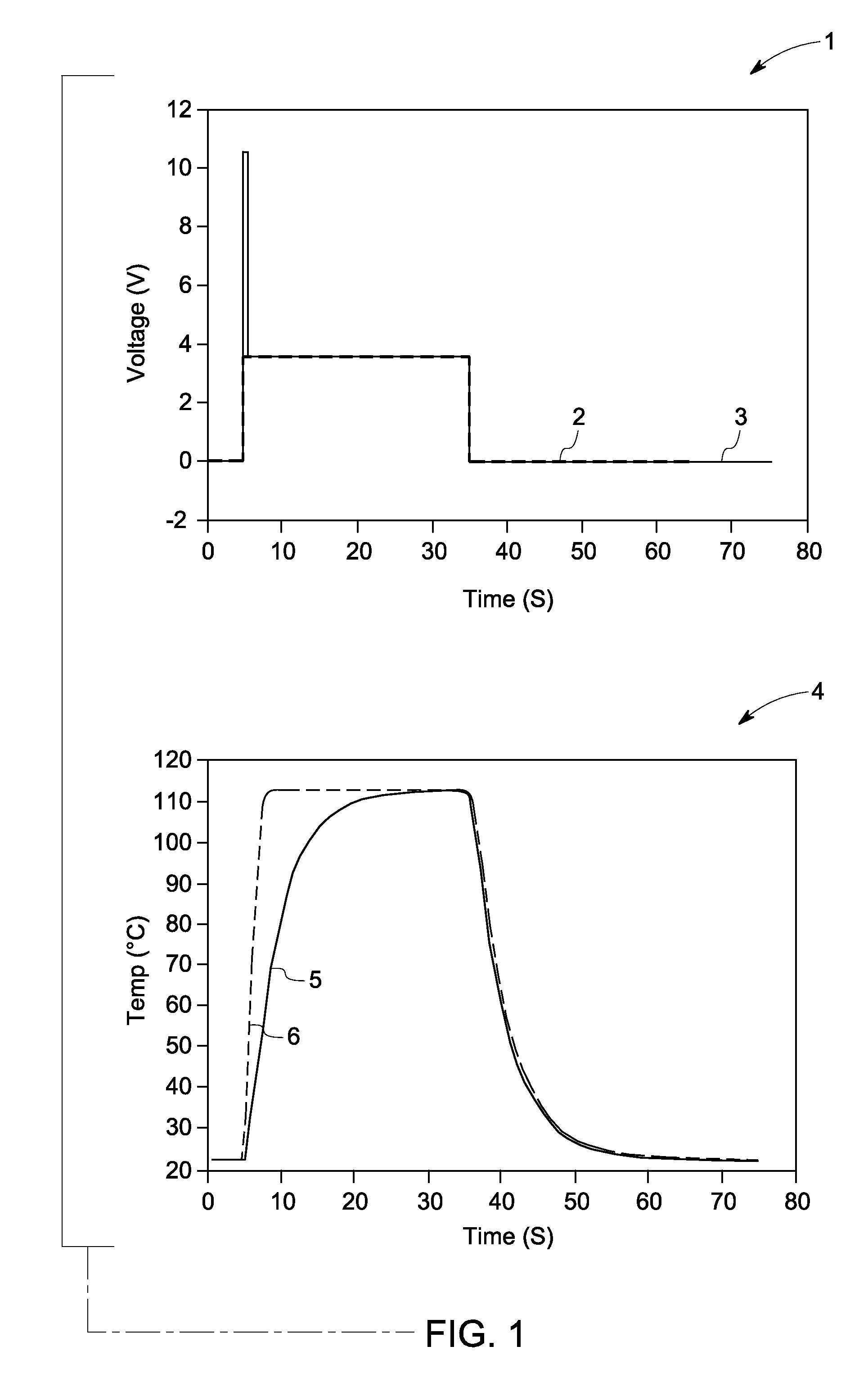 Thermochromic ink and coating compositions and methods for thermal activation