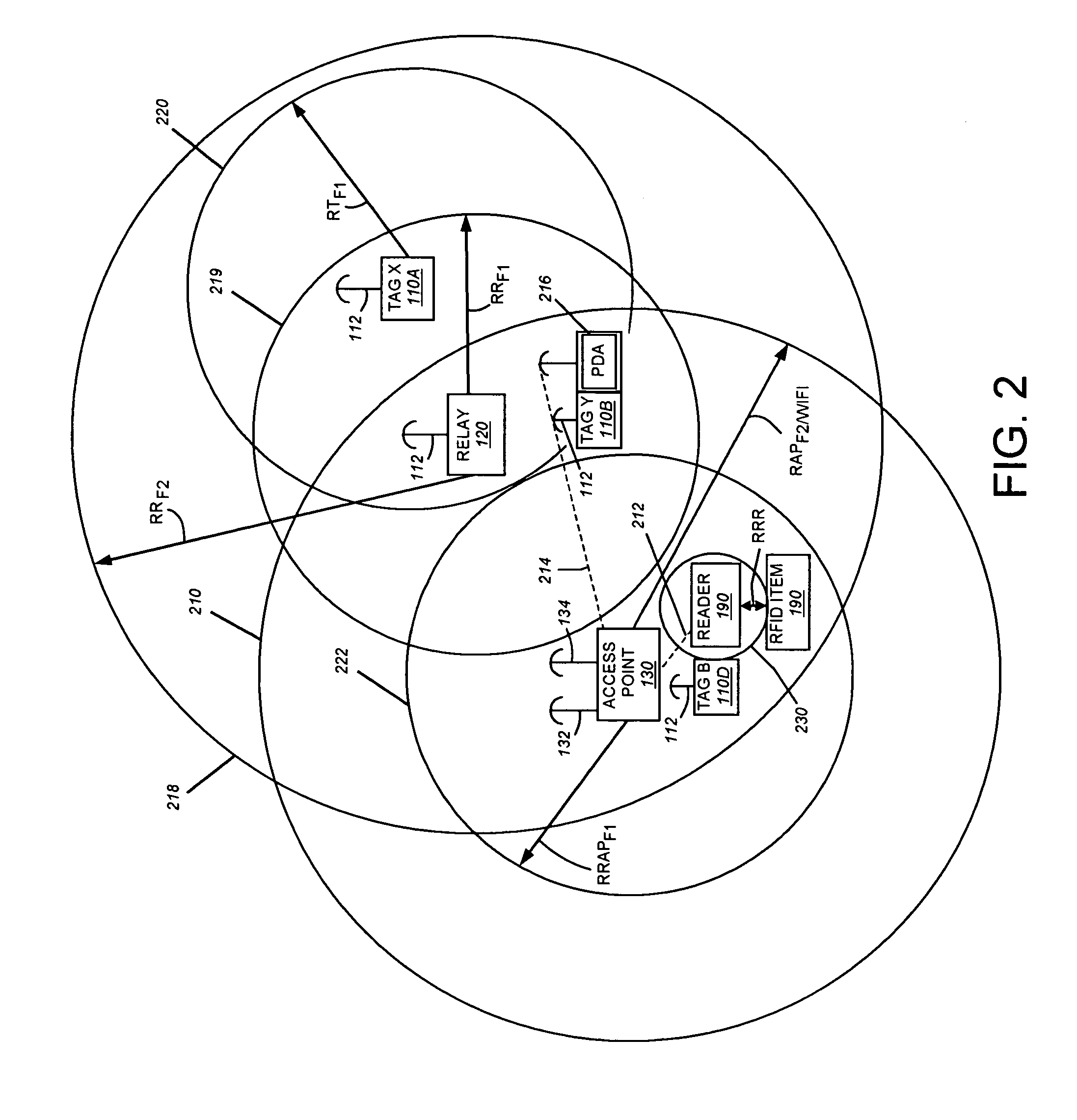 System and method for locating and communicating with personnel and equipment in a facility