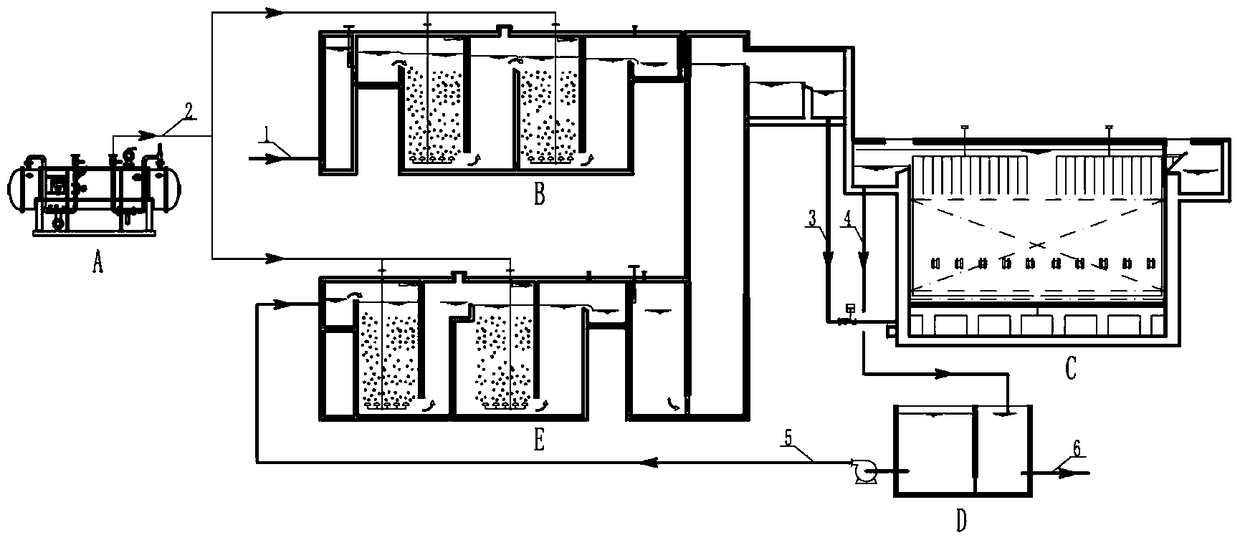 A method for advanced treatment of sewage after ozone reflux secondary oxidation