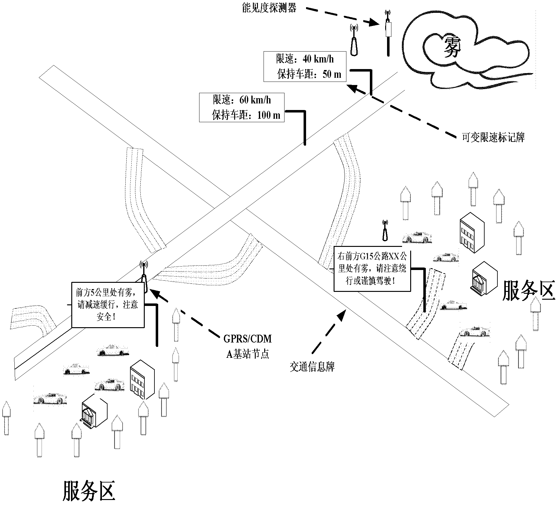 Highway intelligent aided guidance system based on GPRS (General Packet Radio Service)/CDMA (Code Division Multiple Access) wireless network and control method thereof