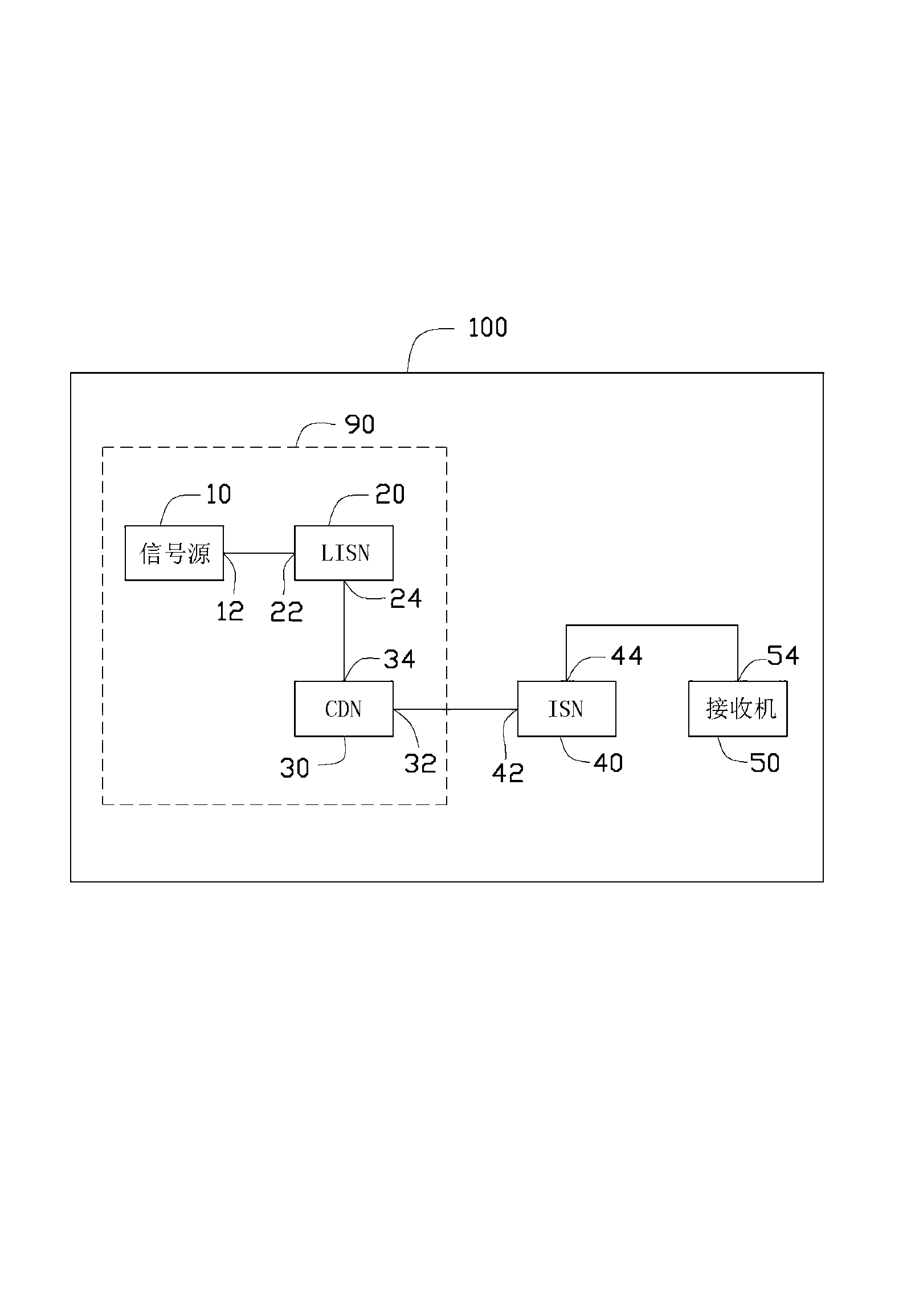 Electromagnetic interference self-checking system and use method thereof