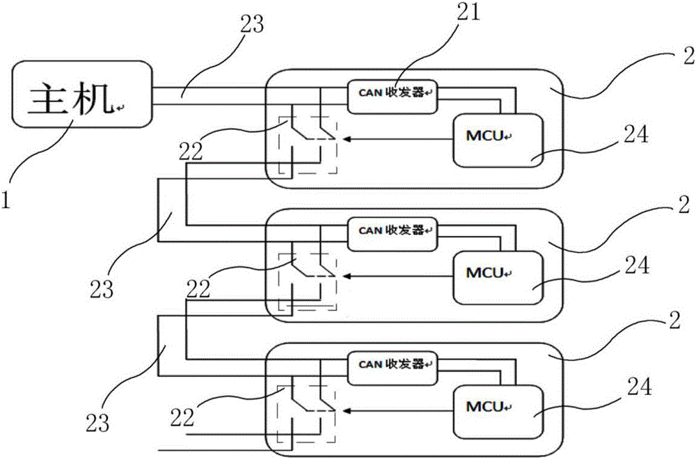 CAN bus automatic coding circuit and method