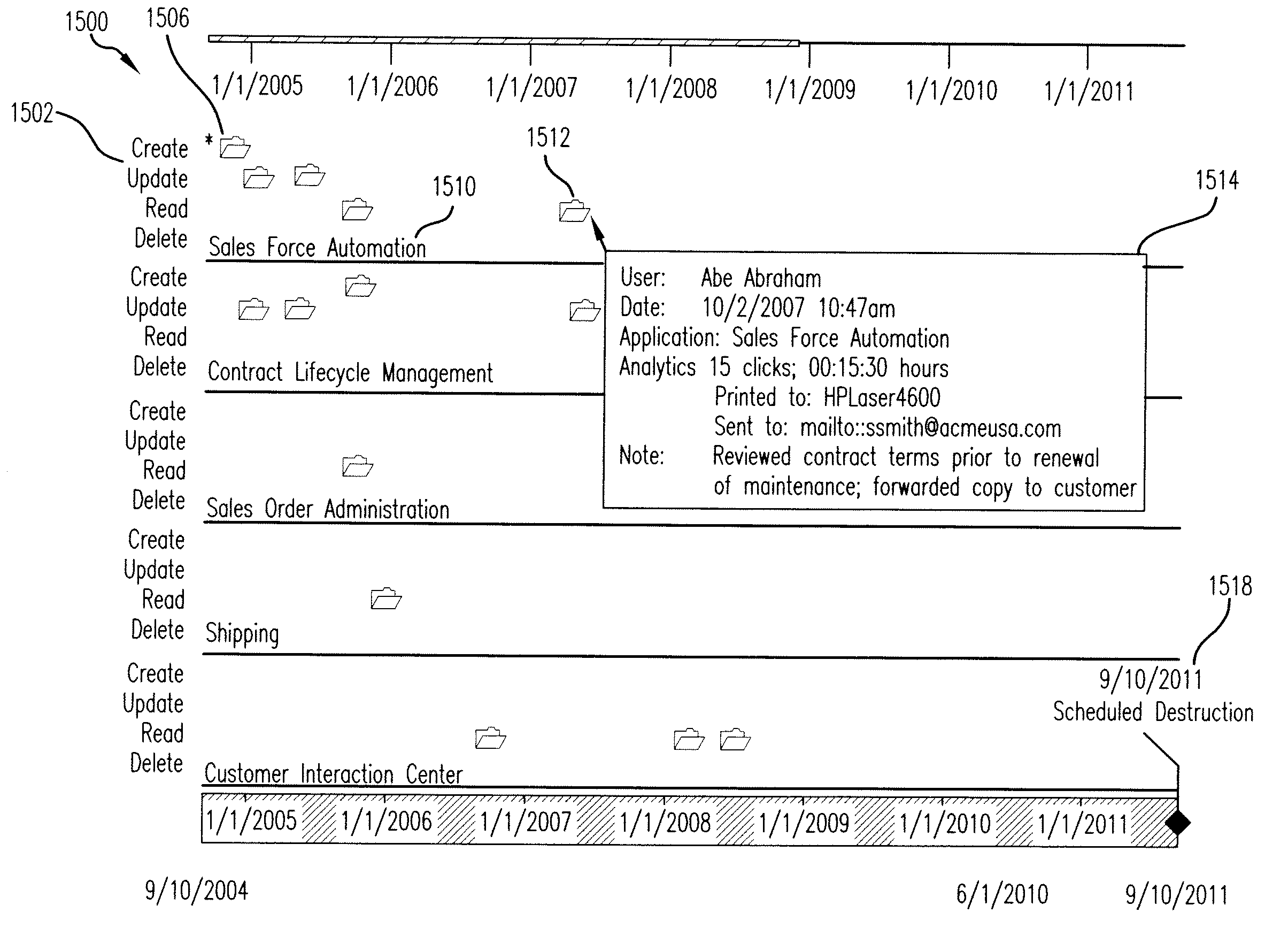 Method and system for managing enterprise content