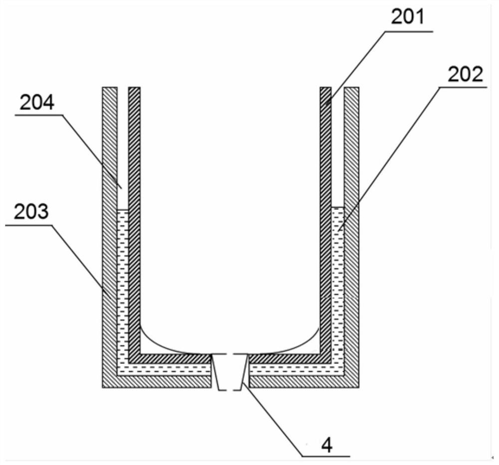 A preparation device and preparation method of narrowly distributed spherical metal powder for additive manufacturing