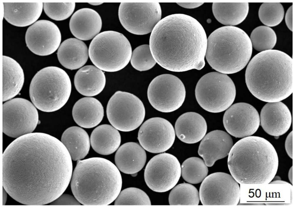 A preparation device and preparation method of narrowly distributed spherical metal powder for additive manufacturing