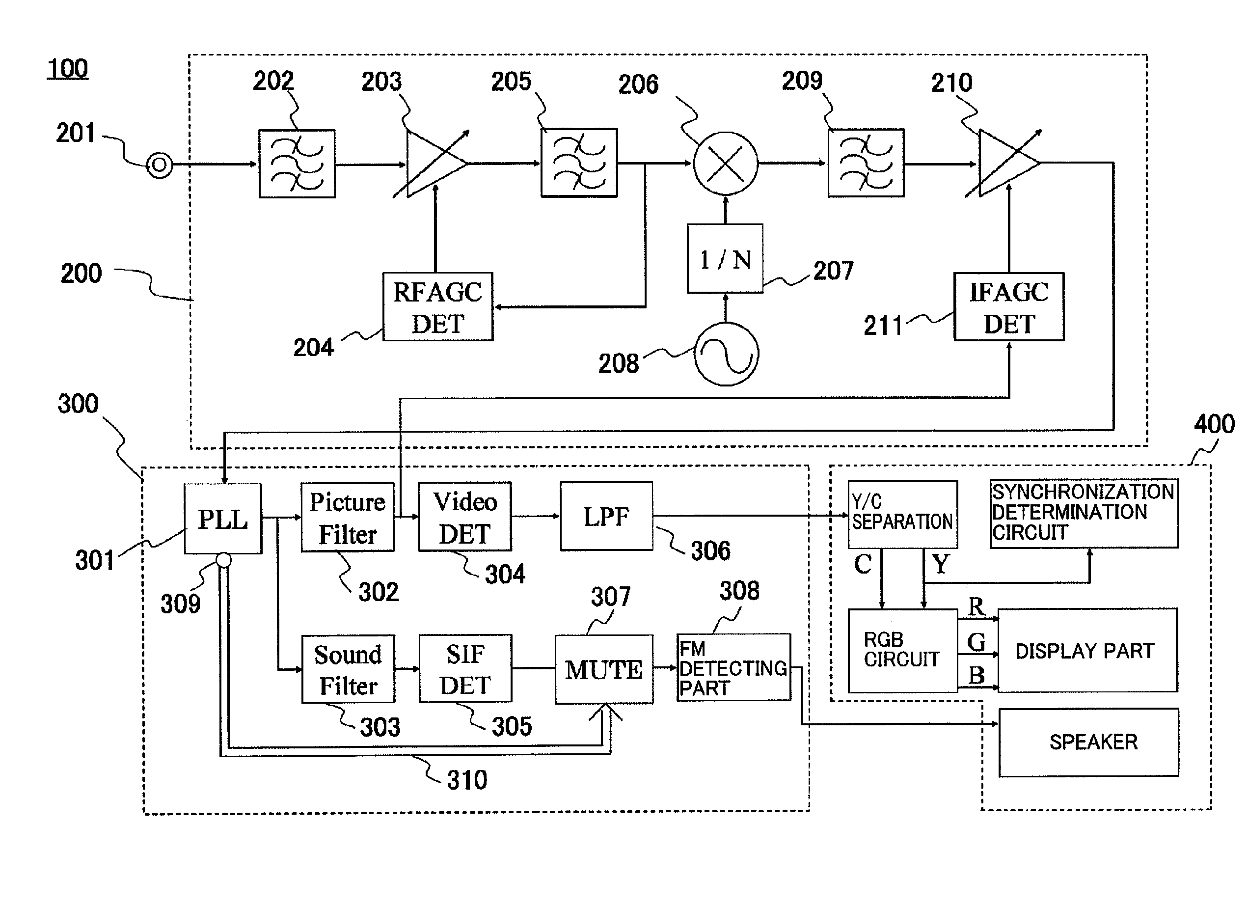 Television broadcast receiving apparatus