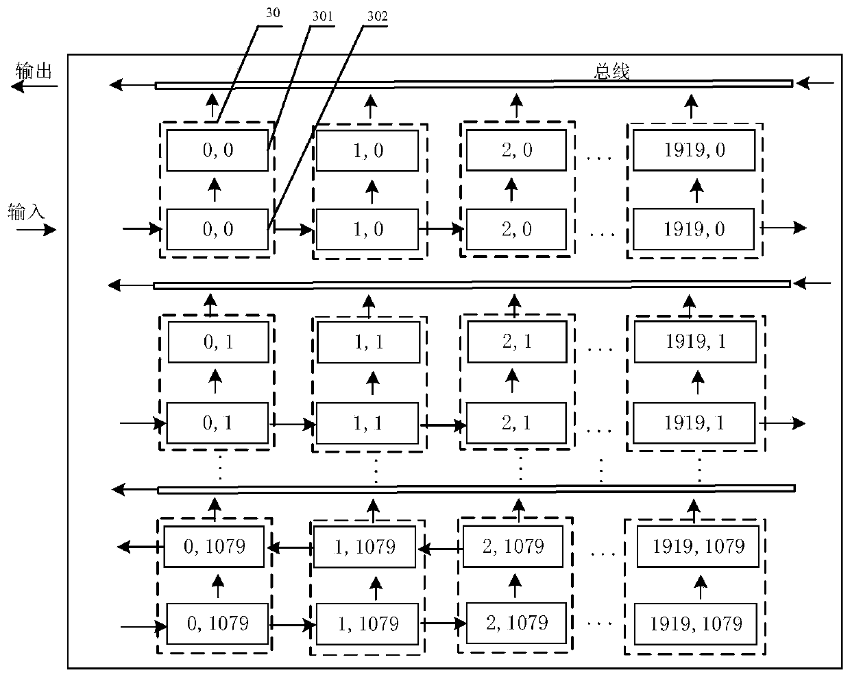 A multi-channel video image real-time fusion method and device