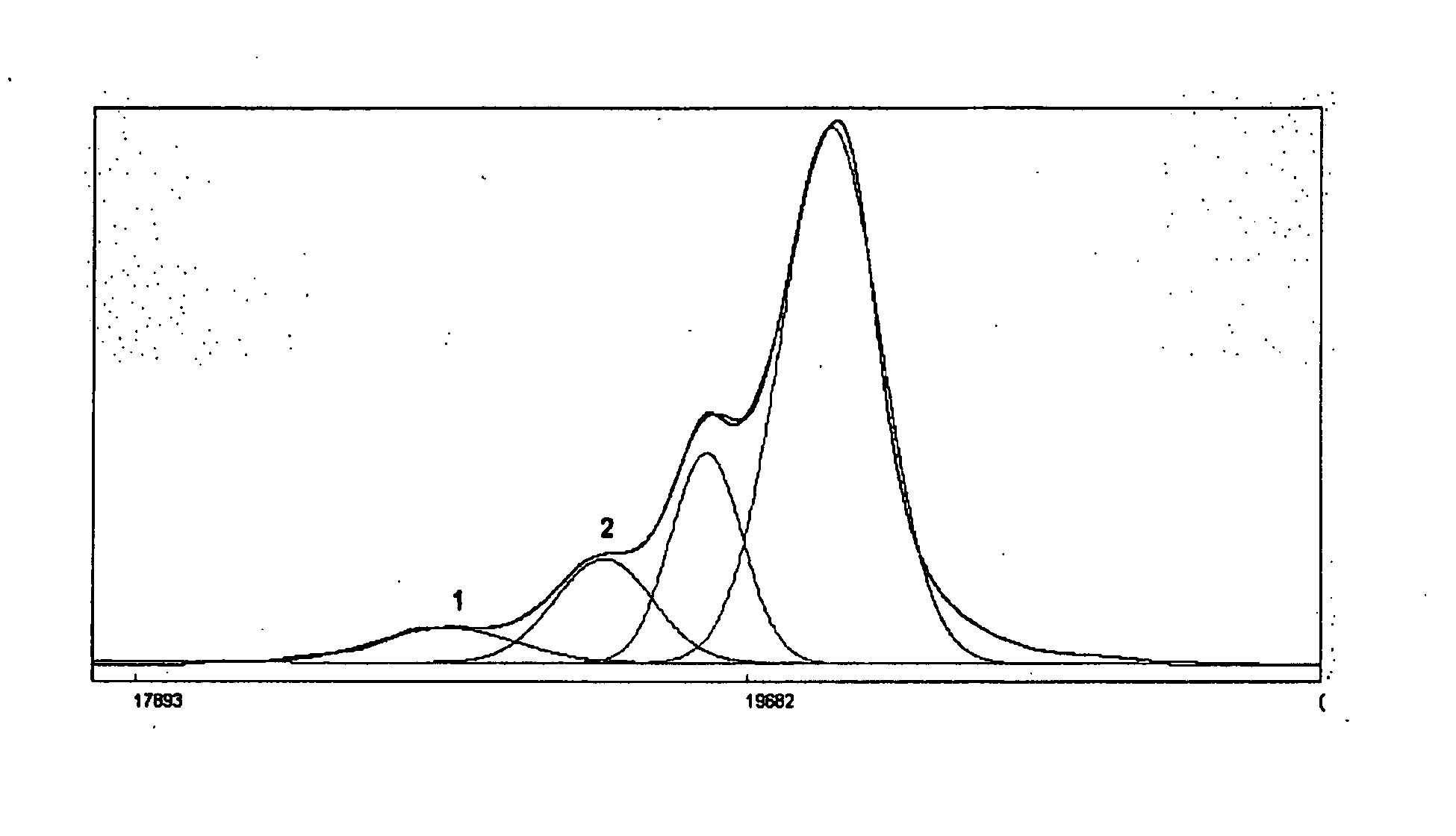 Process for the Preparation of Sevelamer Hydrochloride and Formulation Thereof