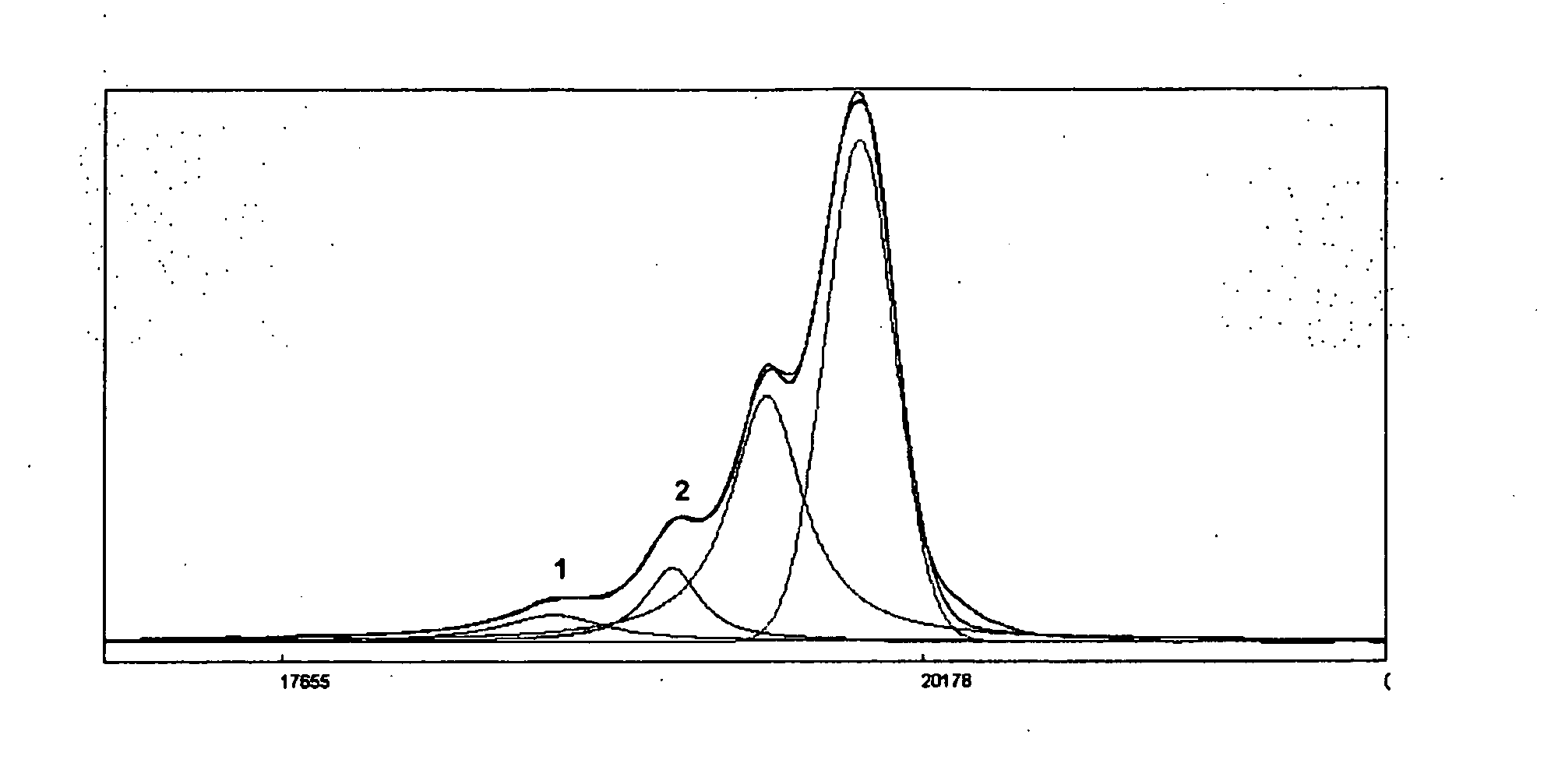 Process for the Preparation of Sevelamer Hydrochloride and Formulation Thereof