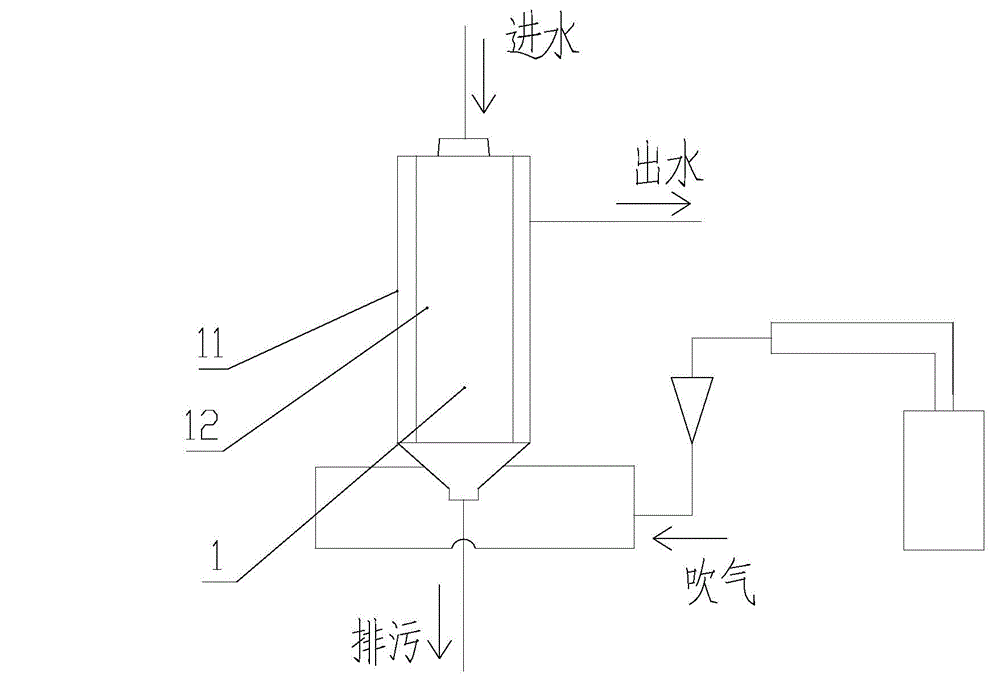 Thread scrape filter cleaning method