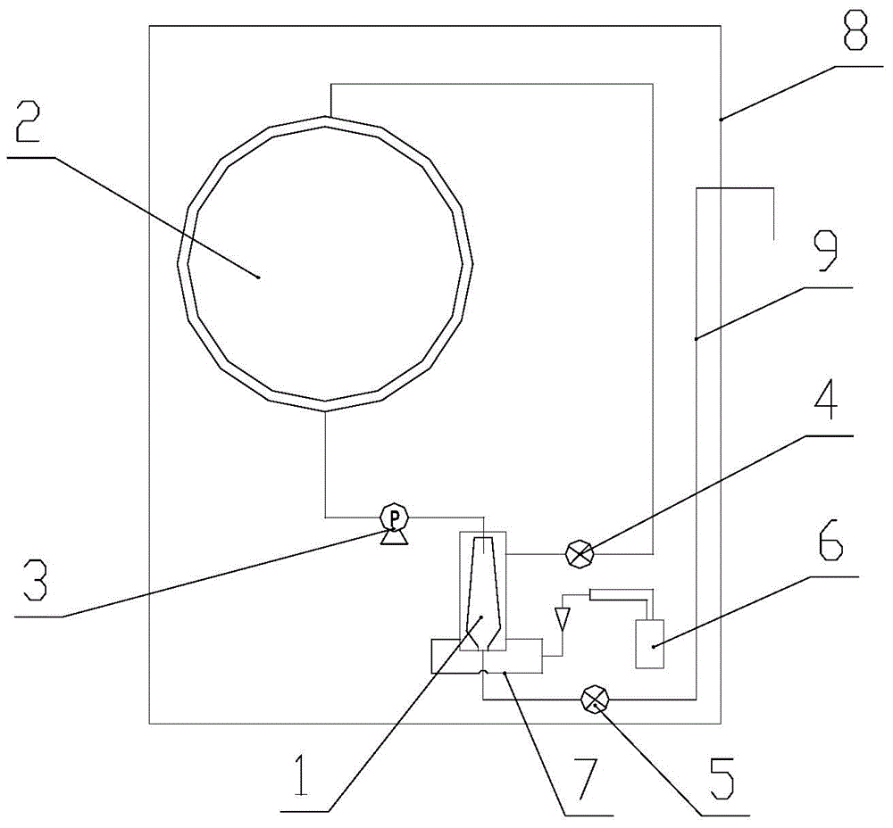 Thread scrape filter cleaning method