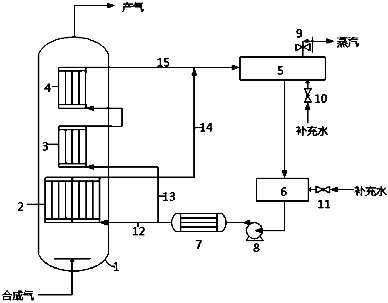 Fischer-Tropsch slurry bed reaction system and Fischer-Tropsch synthesis reaction method