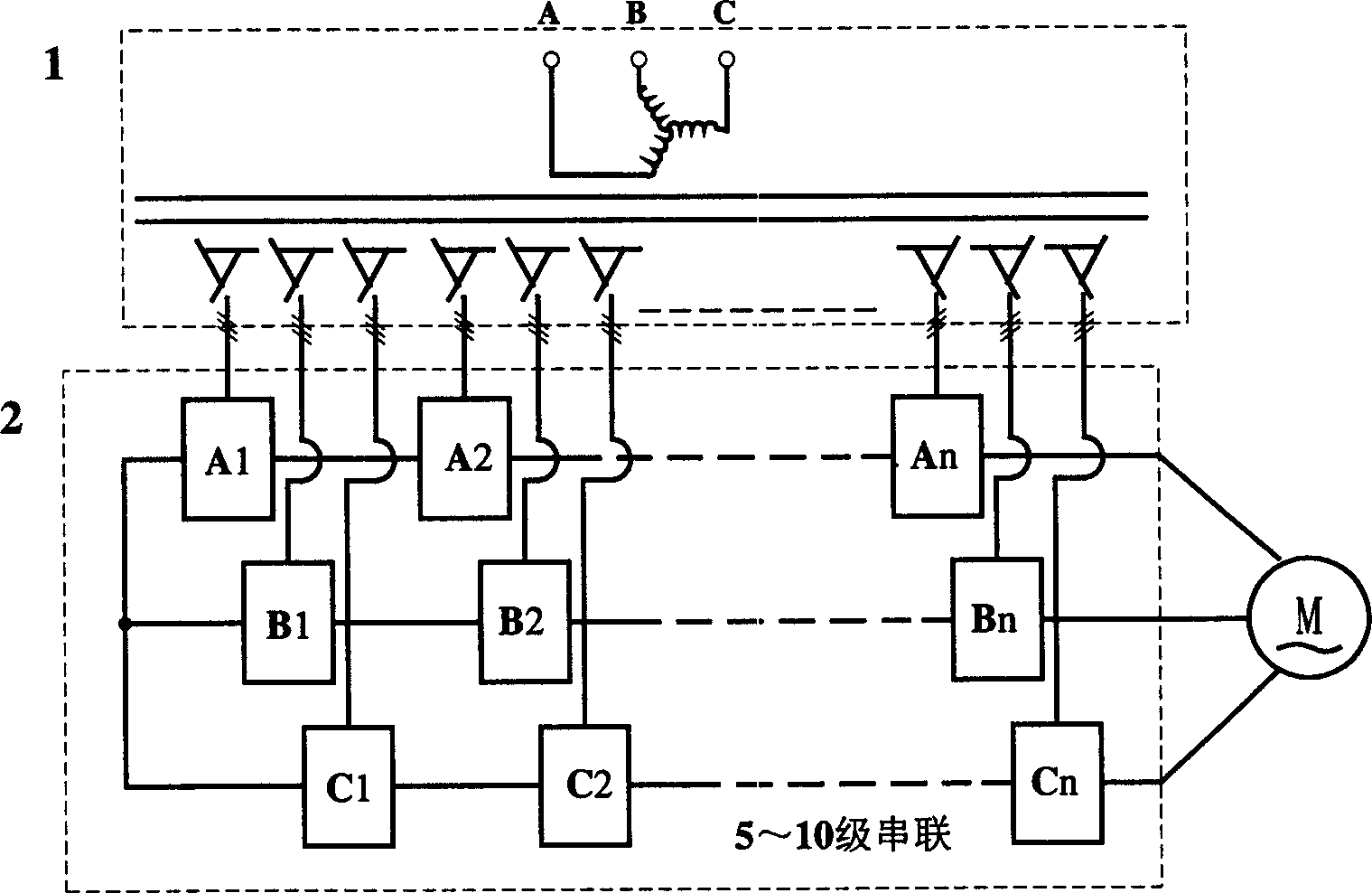 Variable frequency driving device of 3KV-10KV middle-high voltage multi-level three-phase AC motor
