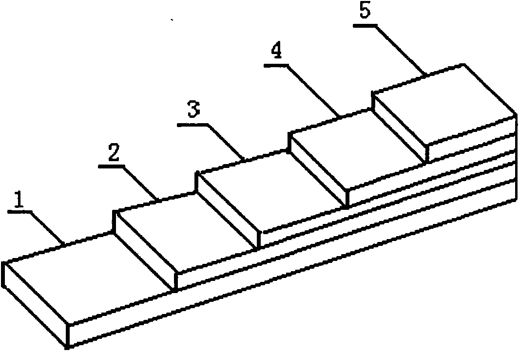 Ultraviolet light cured transfer printing film and preparation method and application thereof