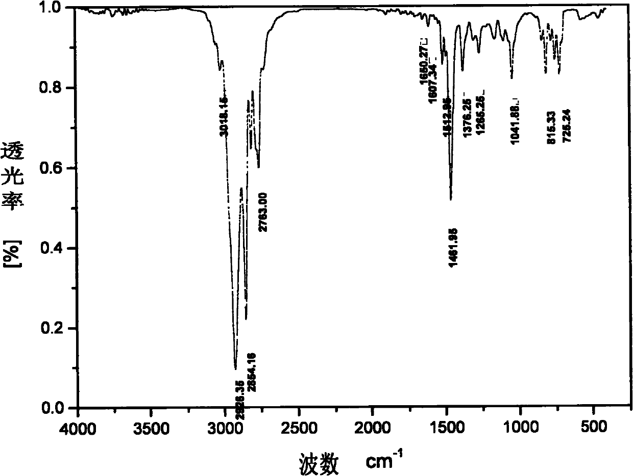 Aryl tertiary aliphatic amine and preparation method thereof