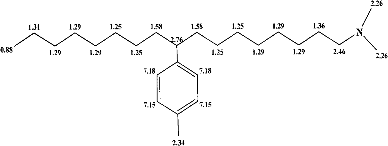 Aryl tertiary aliphatic amine and preparation method thereof