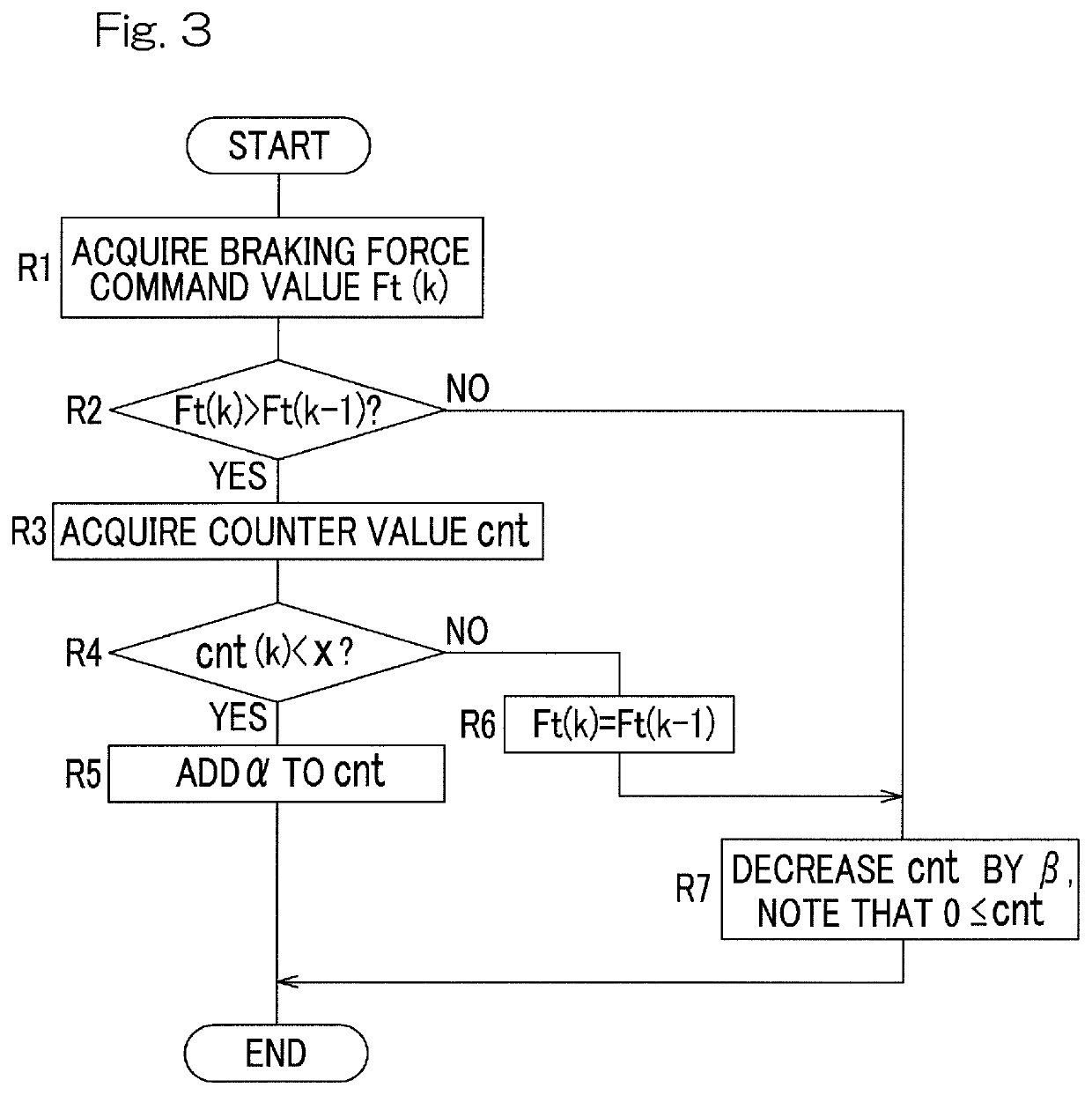 Electric brake device