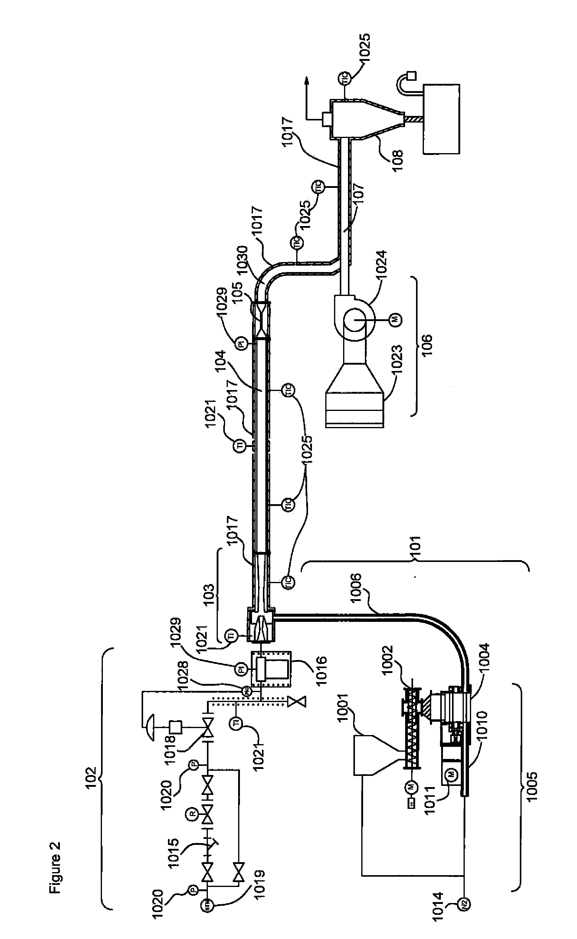 Method for Sterilizing Powder or Grain and Sterilizing Apparatus Employing the Same