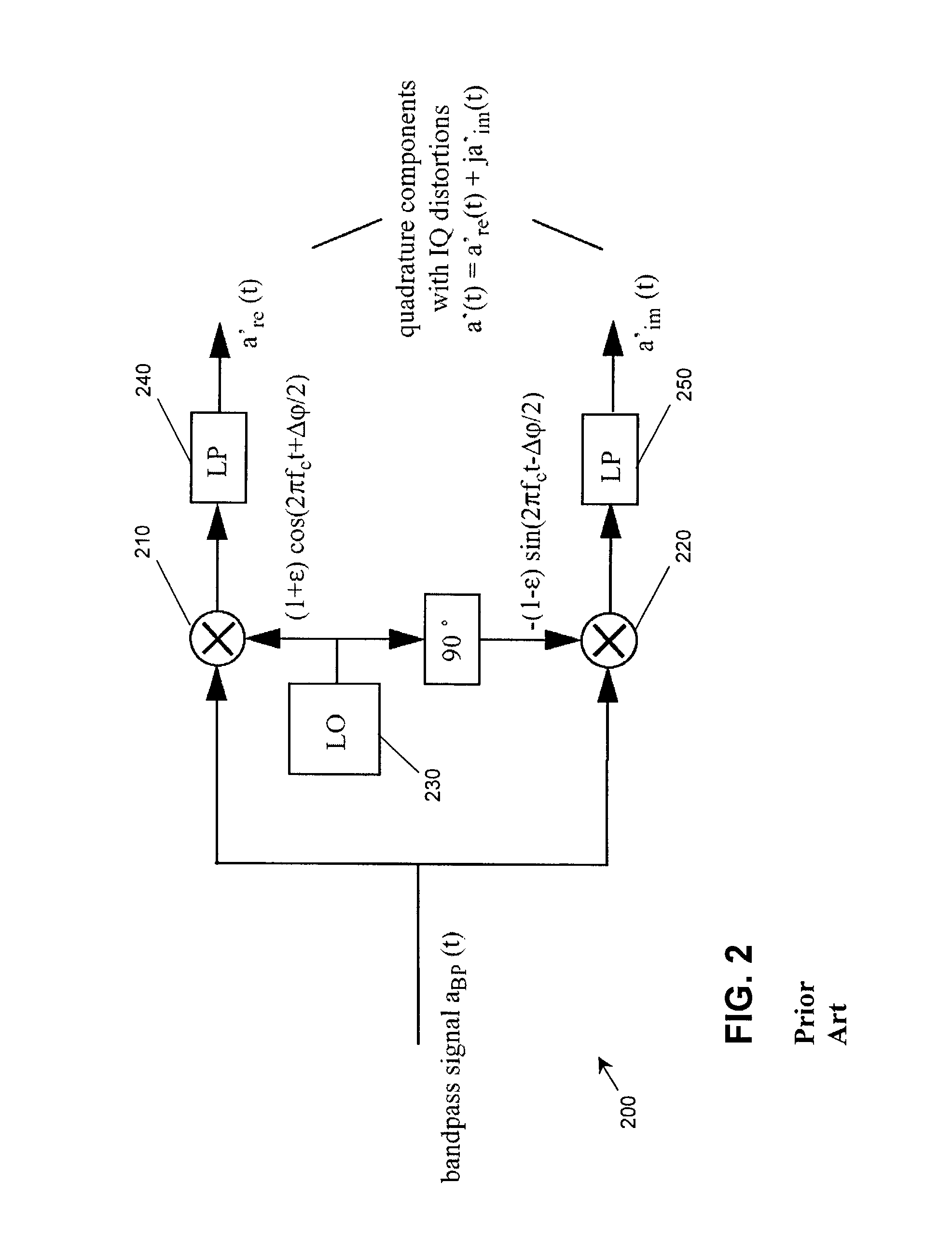 Arrangement and method for frequency domain compensation of OFDM signals with IQ imbalance