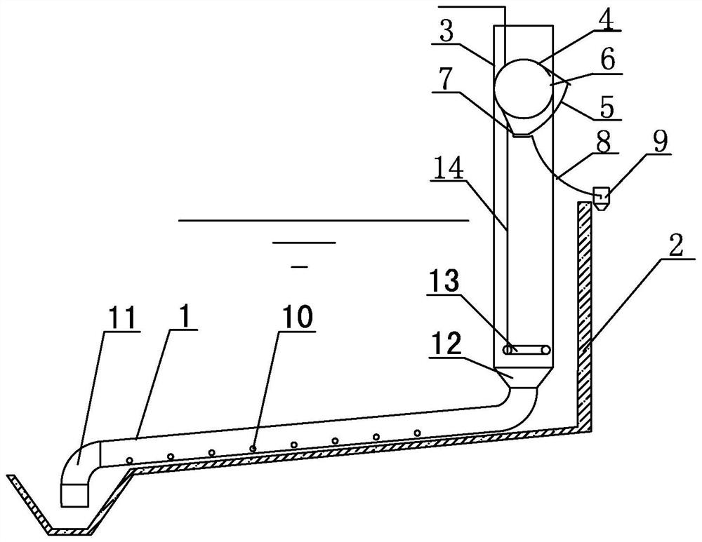 A double-arc continuous concentrated sewage discharge device and method for a shrimp farming system
