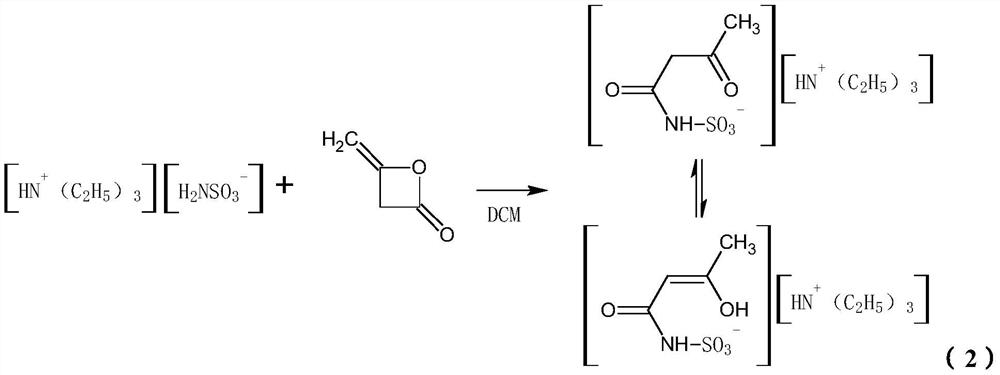 Method for preparing acesulfame potassium