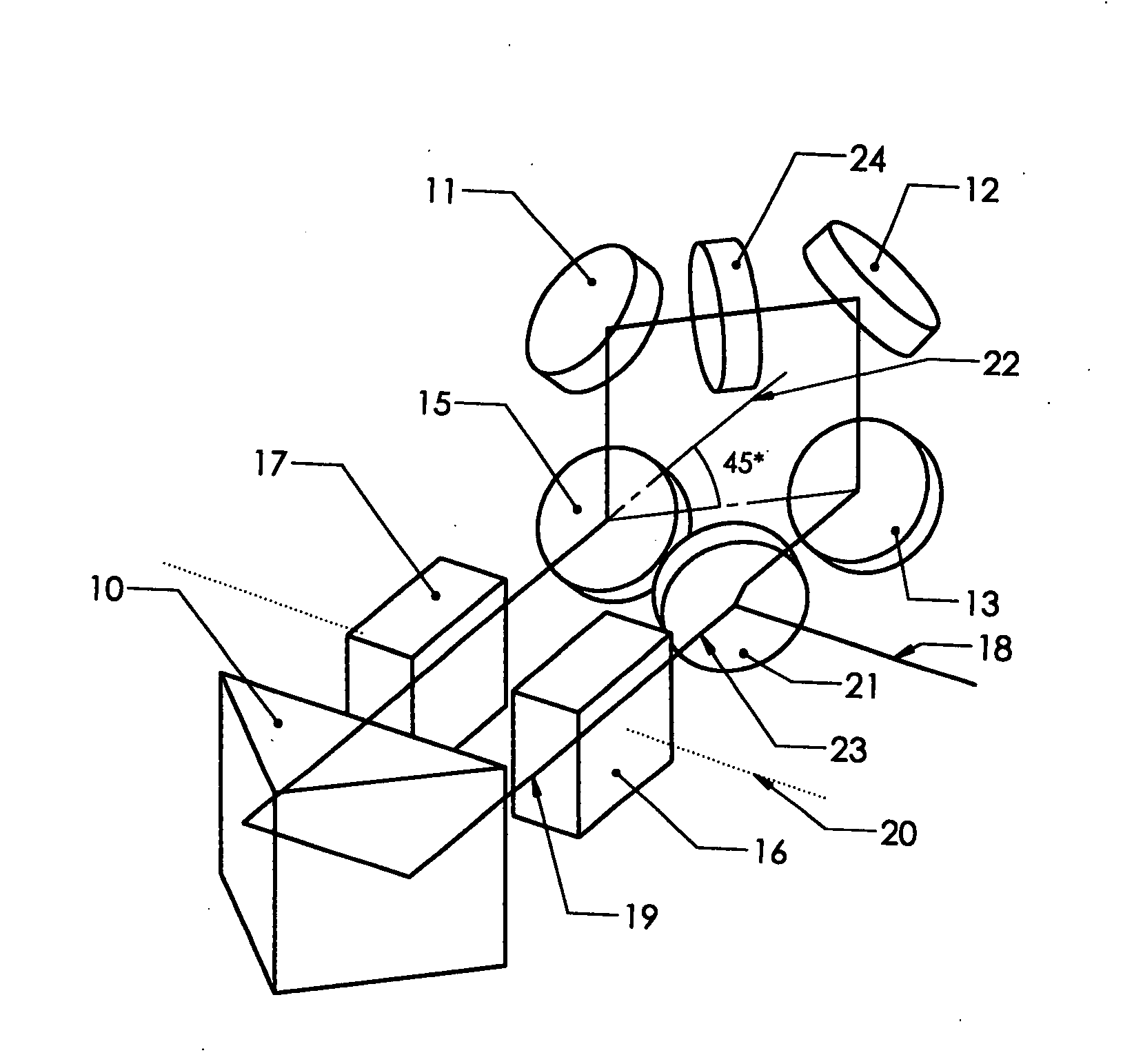 Non-planer, image rotating optical parametric oscillator