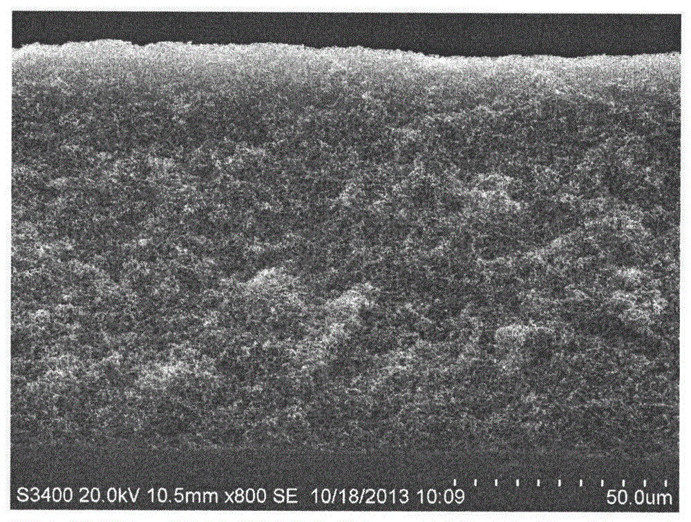 A preparation method of β-cyclodextrin-immobilized cellulose membrane for chiral resolution of tryptophan