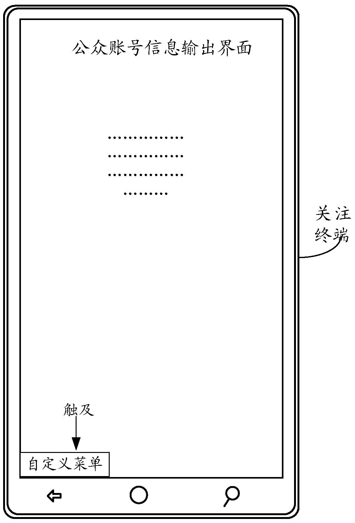 Internet interaction method, related equipment and system