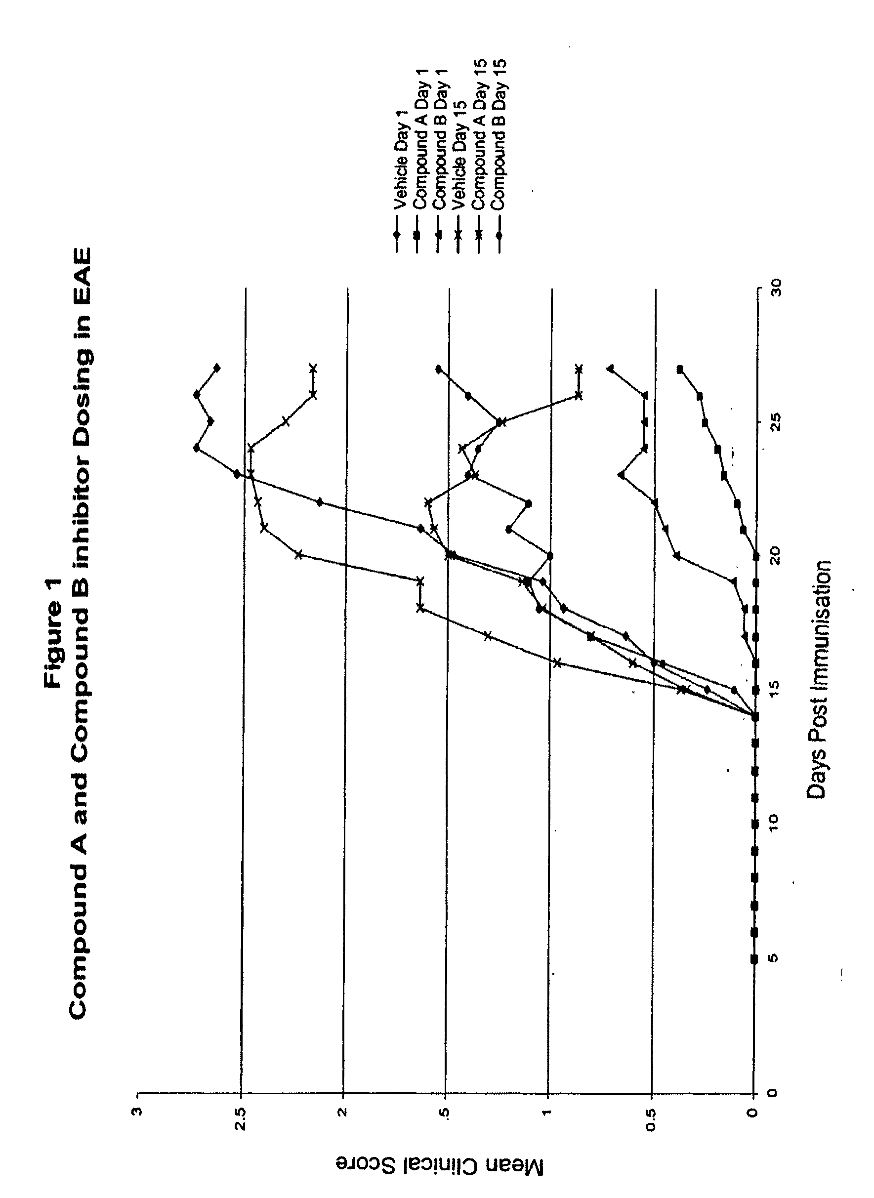Methods for the Use of Inhibitors of Cytosolic Phospholipase A2
