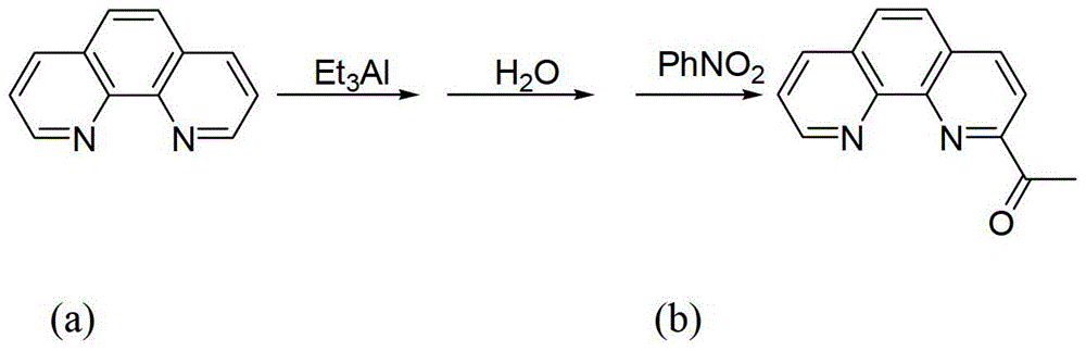 A kind of catalyst composition for ethylene oligomerization