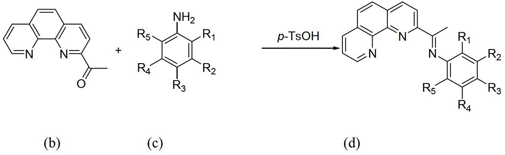 A kind of catalyst composition for ethylene oligomerization