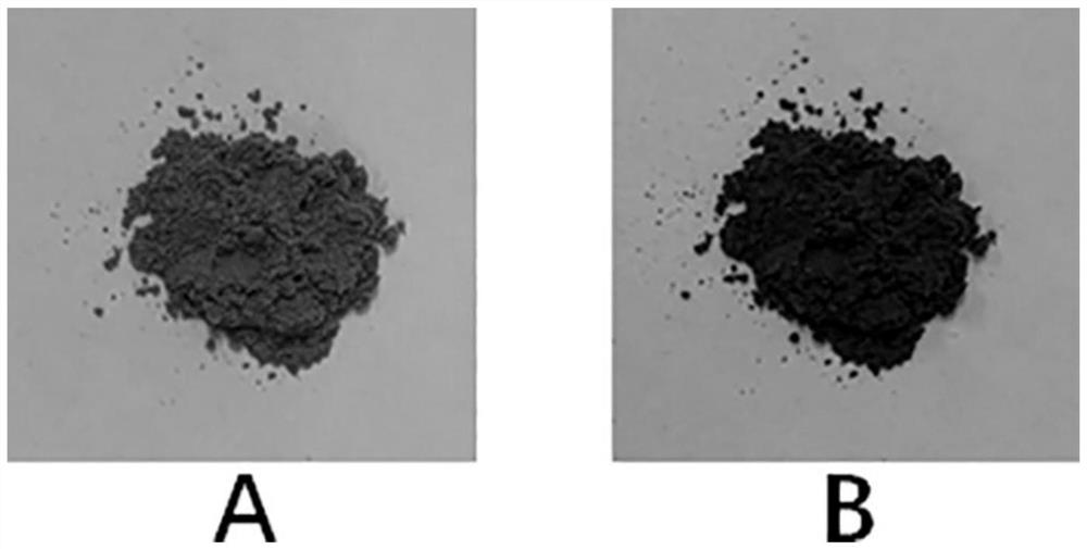 Photochromic material and preparation method thereof