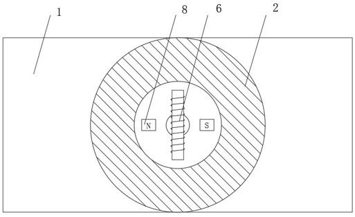 A servo valve for flow control