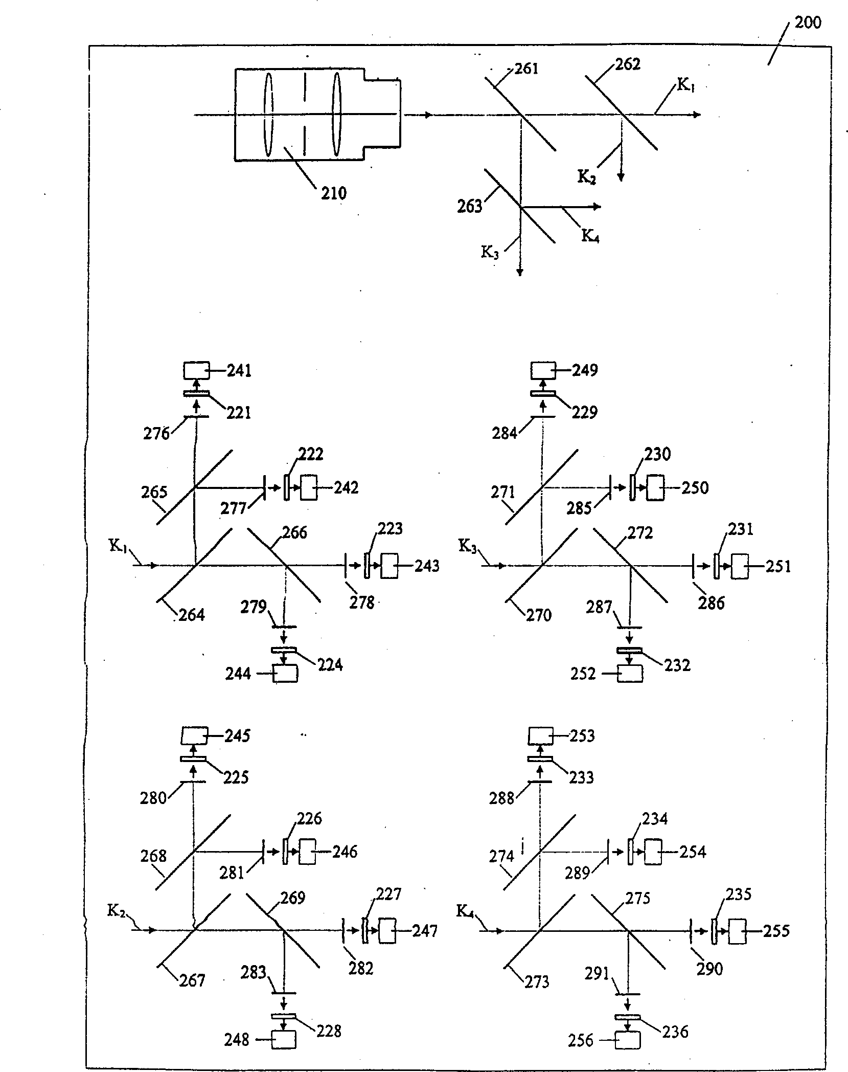 Individual element photoelectric measuring device for pane object