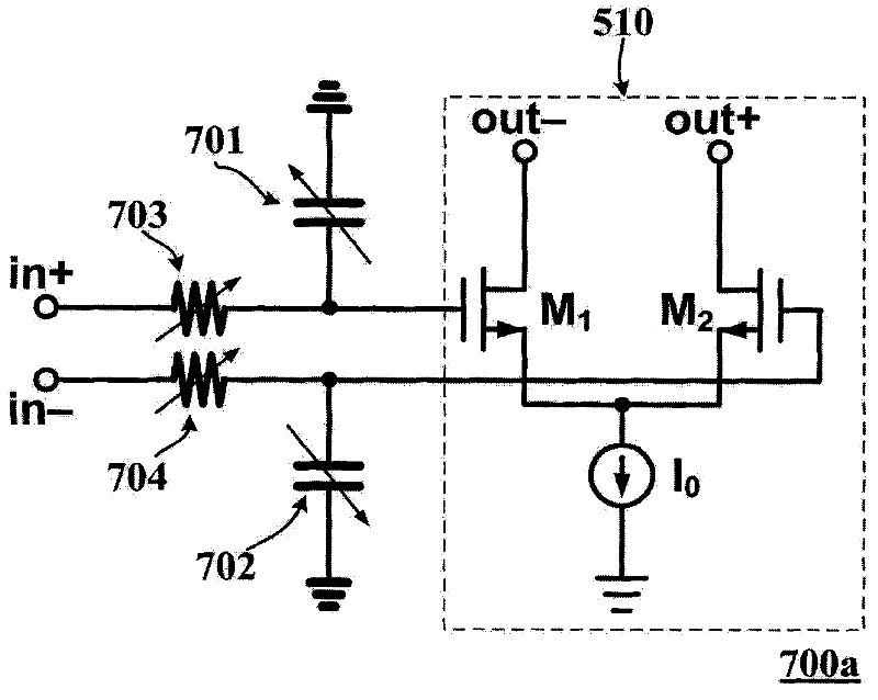 Method and circuit for tuning lc oscillator frequency based on phase tuning technology