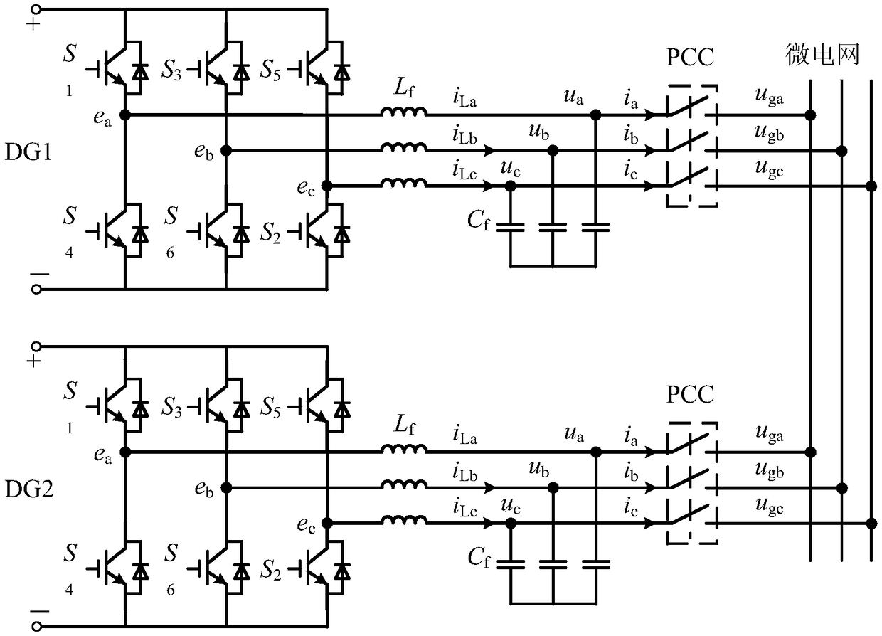 Method for improving reactive power distribution of parallel inverters