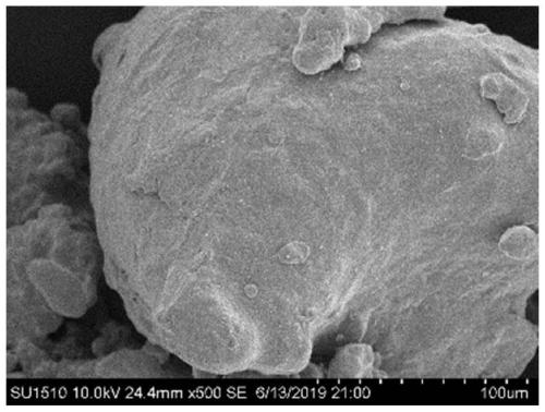 Fluorozirconic acid hydrolysis-based soft magnetic composite material ...