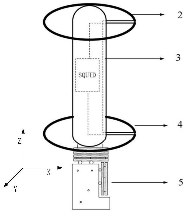 Superconducting quantum magnetic gradiometer and magnetic field gradient value measuring method