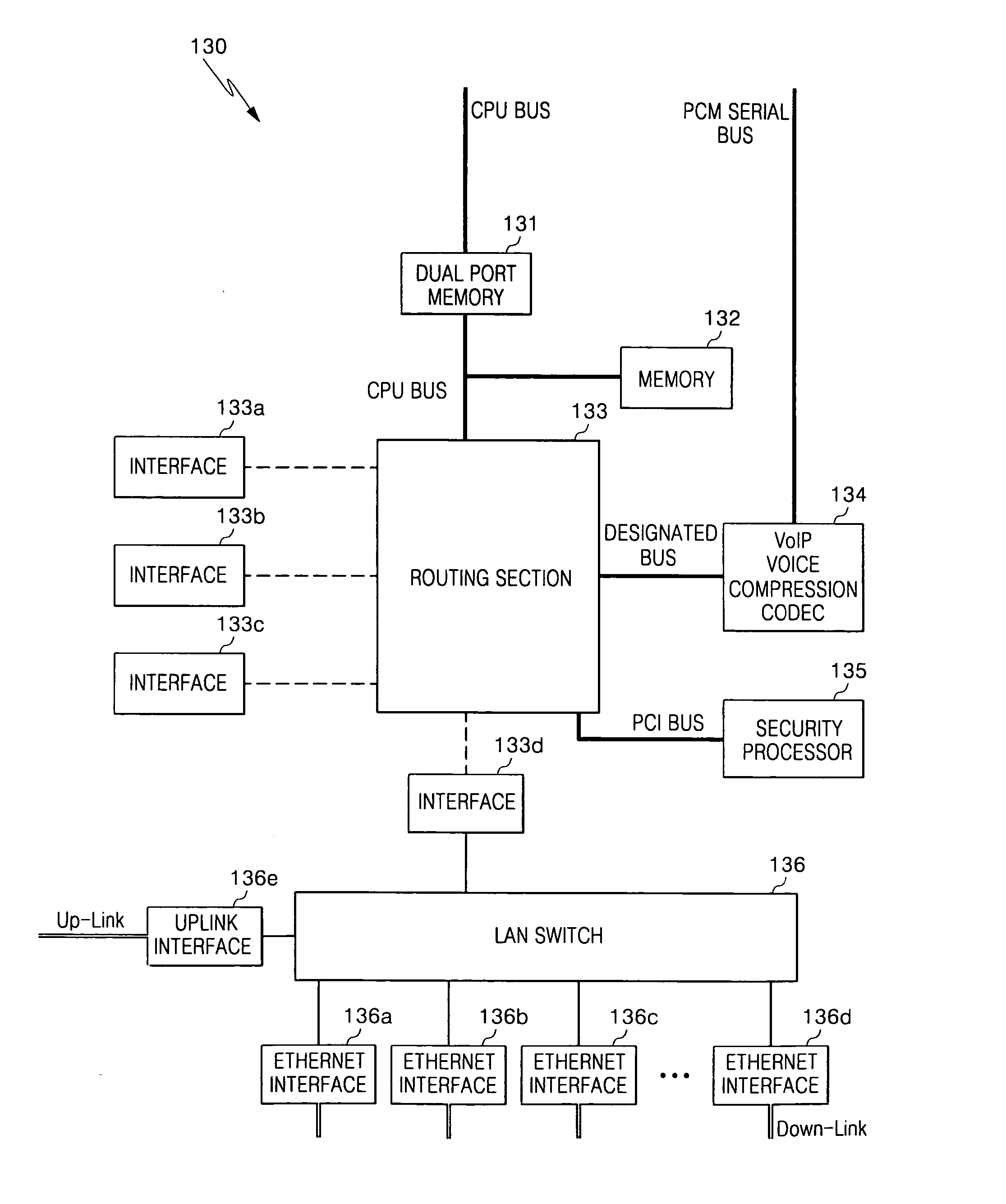 Call processing system and method in a voice and data integrated switching system
