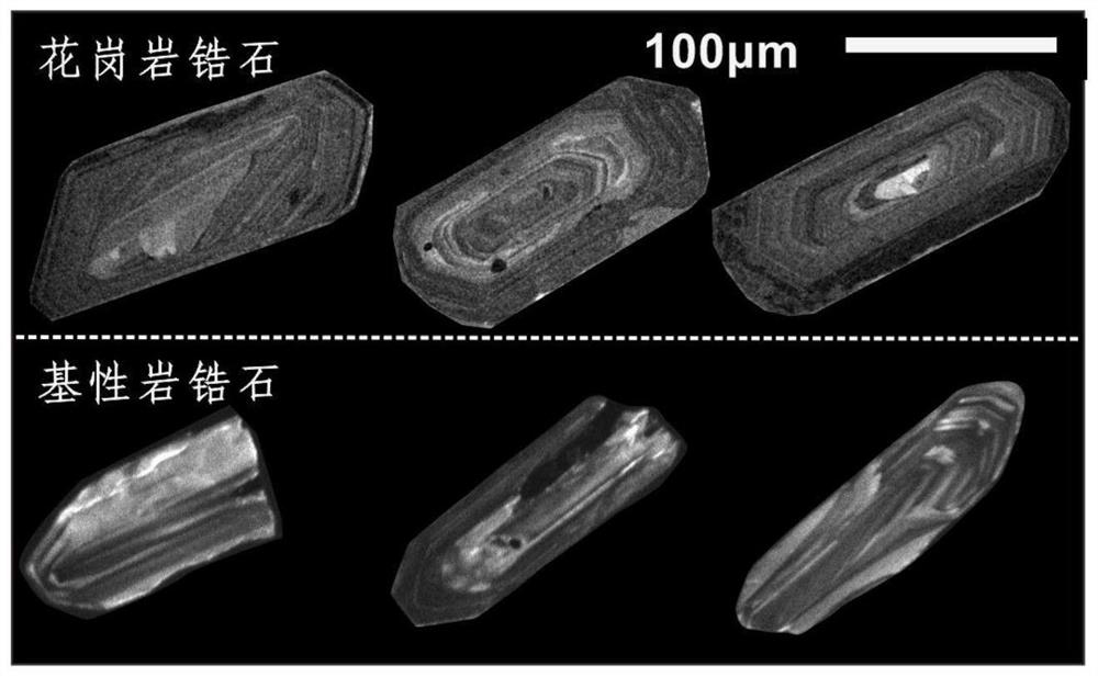 Method for discriminating zircon genetic type by using zircon structure