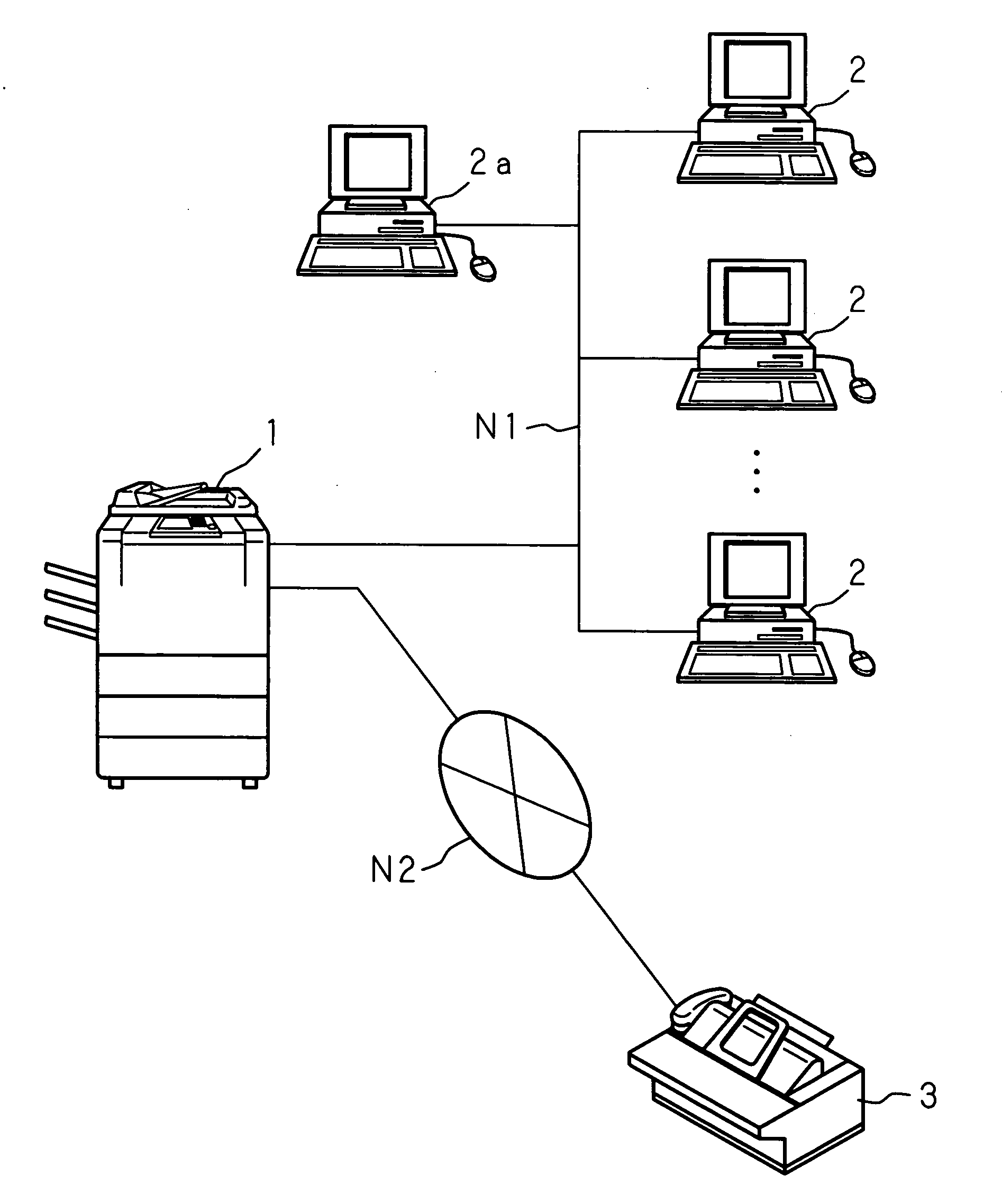 Data protecting apparatus and image forming apparatus