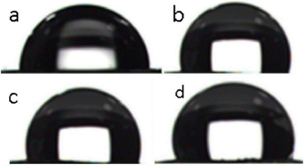Preparation method for corrosion-resistant hydrophobic film on metal surface