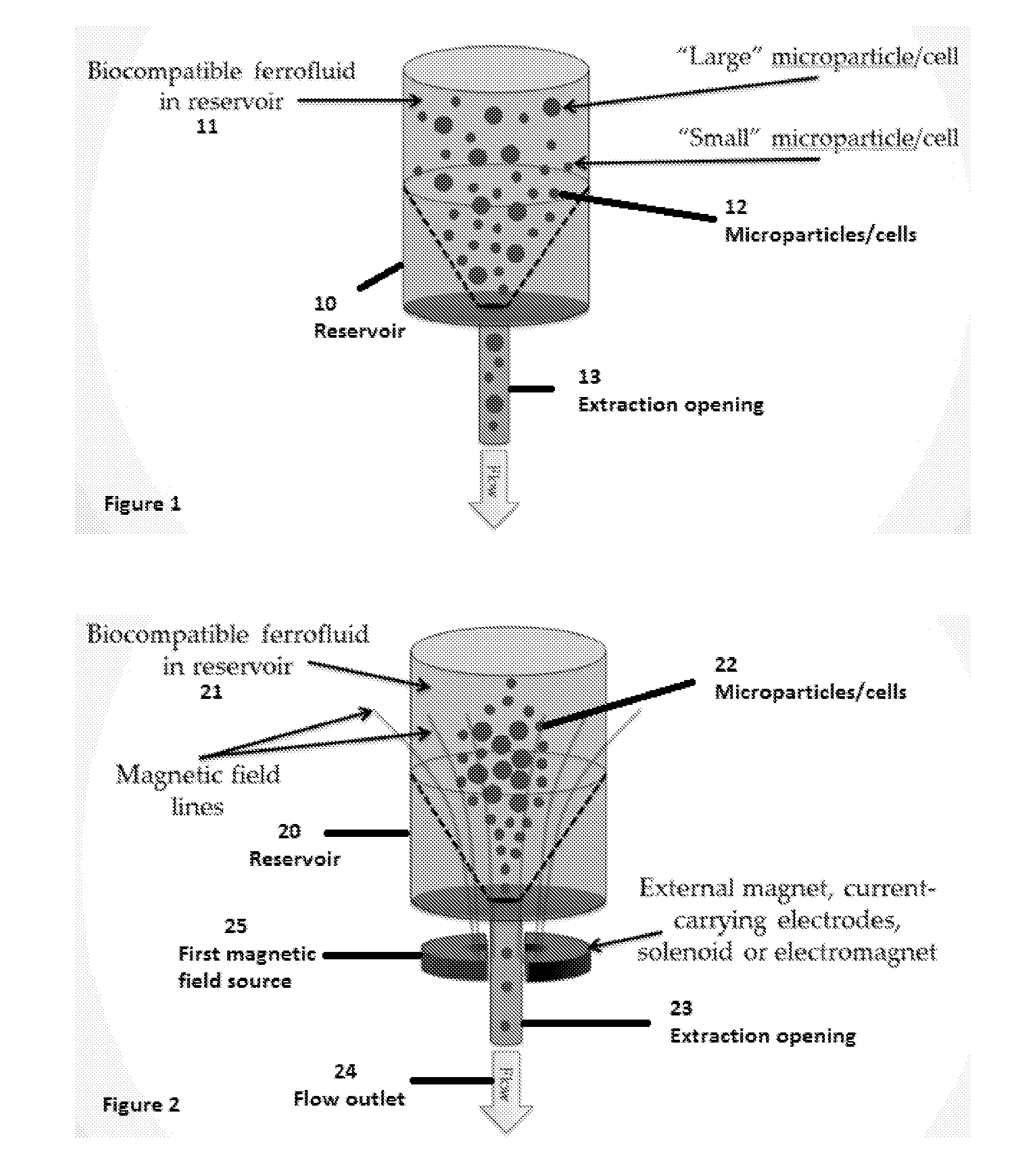 Systems and methods for active particle separation
